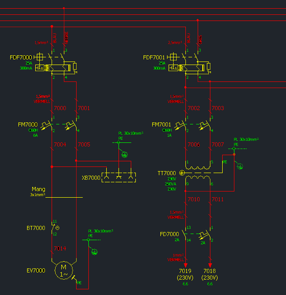 Esquema